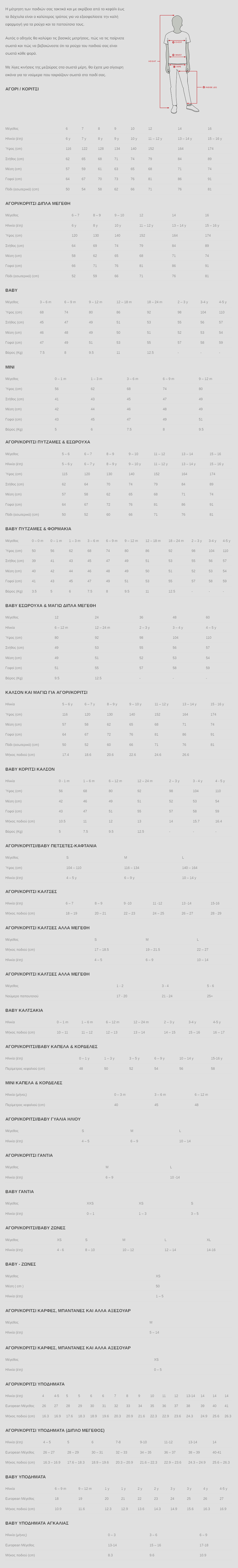 Image Size Guide