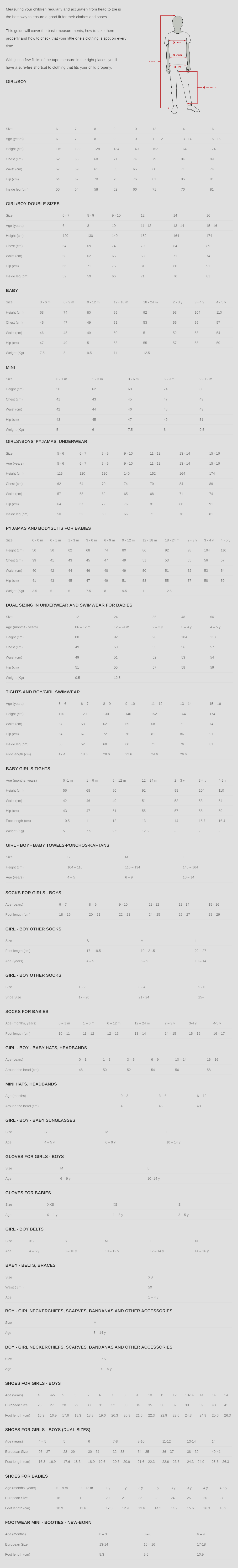 Image Size Guide